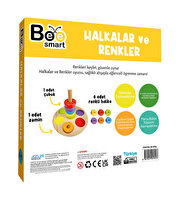 Smart Halkalar ve Renkler