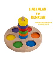 Smart Halkalar ve Renkler
