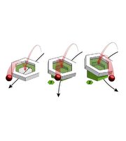 Ravensburger GraviTrax Trambolin