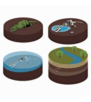 Clementoni Jurassic World Mosasaurus ve Brachiosaurus Kazı Seti