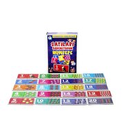 İngilizce Eğitim Sayılar Kartları