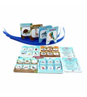 Acaba Neyim Hayvanlar Alemi