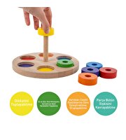 Smart Halkalar ve Renkler