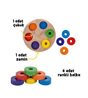 Smart Halkalar ve Renkler