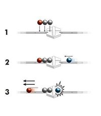 Gravitrax Manyetik Fırlatıcı