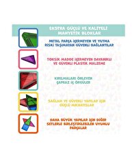 Magly Manyetik 3 Boyutlu Yapı Blokları 36 Parça