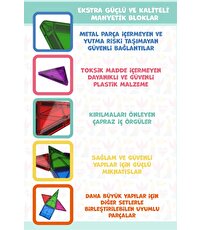 Magly Manyetik 3 Boyutlu Yapı Blokları 72 Parça