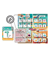 Acaba Neyim? Junior Eşyalar