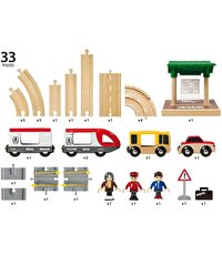 Brio Tren ve Kara Yolu Seyahat Seti