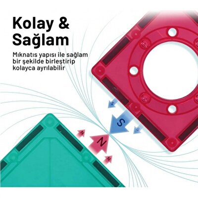 Magnetic Tiles Mıknatıslı Manyetik Yapı Blokları 71 Parça