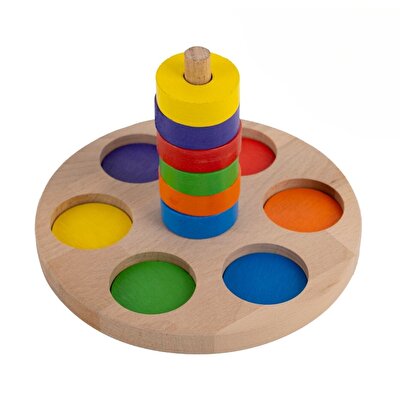 Smart Halkalar ve Renkler