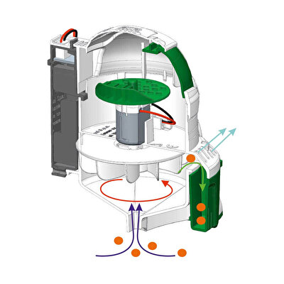 Clementoni Robotik Laboratuvarı - Ecobot