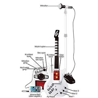 Elektronik Gitar
