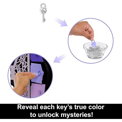 Monster High Gizemli Arkadaşlar 2.Seri Clawdeen Wolf HNF74