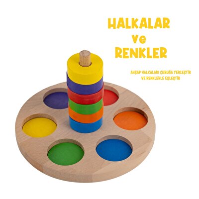 Smart Halkalar ve Renkler