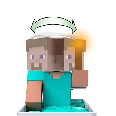 Minecraft Işıklı Uzaktan Kumandalı Minecart ve Steve Figürü JMT40