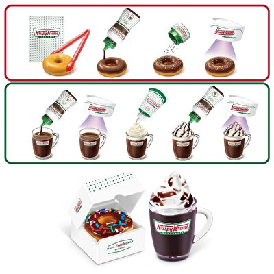Mini Brands Krispy Creme Koleksiyonu 77688GQ2