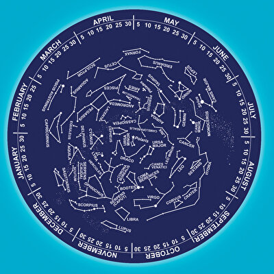 Clementoni İlk Keşiflerim - Planetaryum