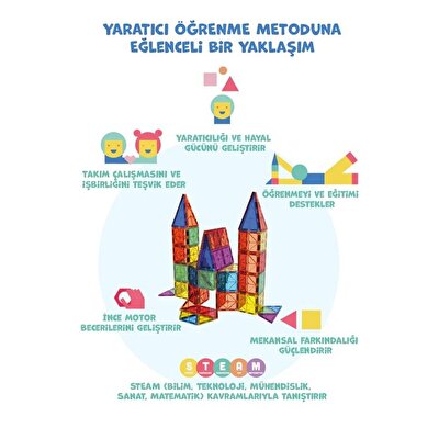 Magly Manyetik 3 Boyutlu Yapı Blokları 72 Parça