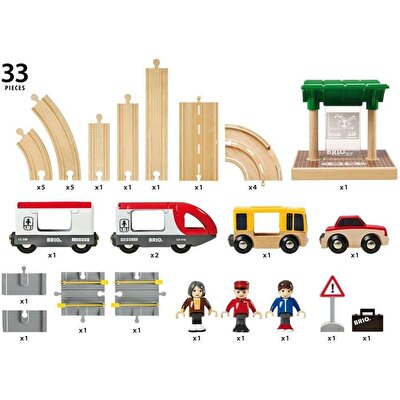 Brio Tren ve Kara Yolu Seyahat Seti