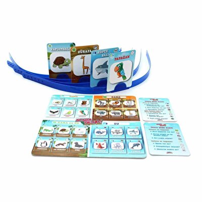 Acaba Neyim Hayvanlar Alemi