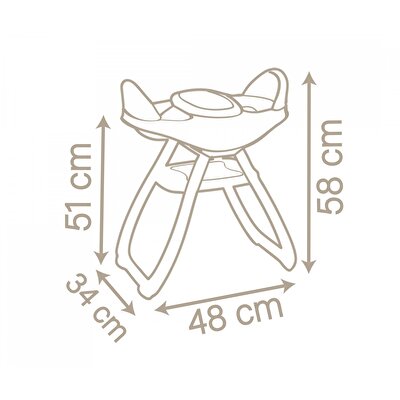 Smoby Baby Nurse İkiz Bebek Mama Sandalyesi