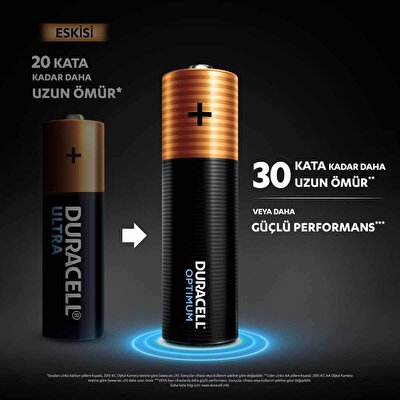 Duracell Optimum 4’lü AA Kalem Pil
