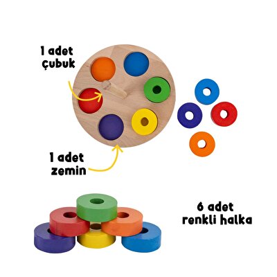 Smart Halkalar ve Renkler