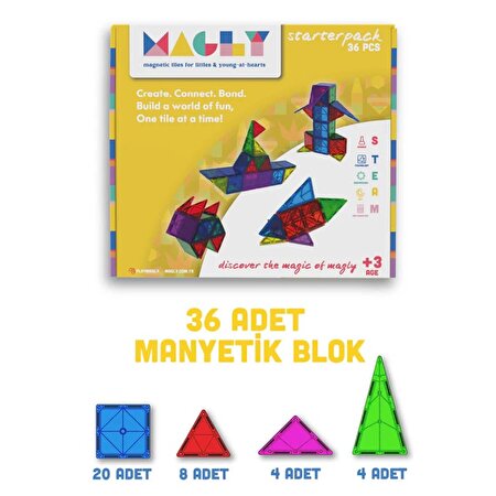 Magly Manyetik 3 Boyutlu Yapı Blokları 36 Parça