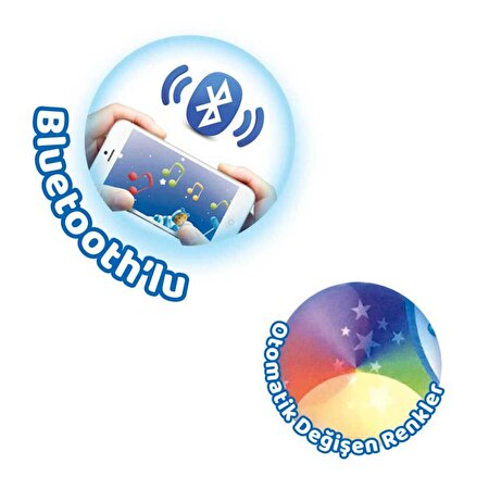 Babycim Uyku Arkadaşım Ay Dede - Bluetoothlu