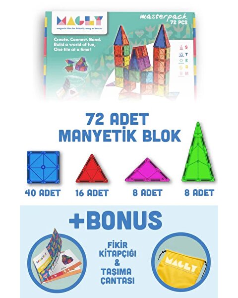 Magly Manyetik 3 Boyutlu Yapı Blokları 72 Parça