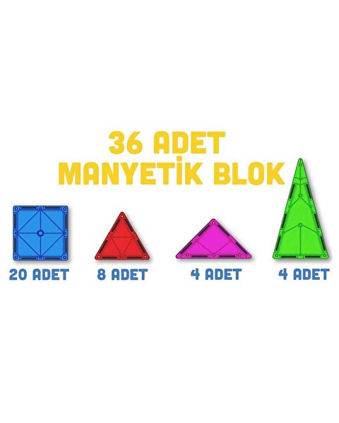 Magly Manyetik 3 Boyutlu Yapı Blokları 36 Parça