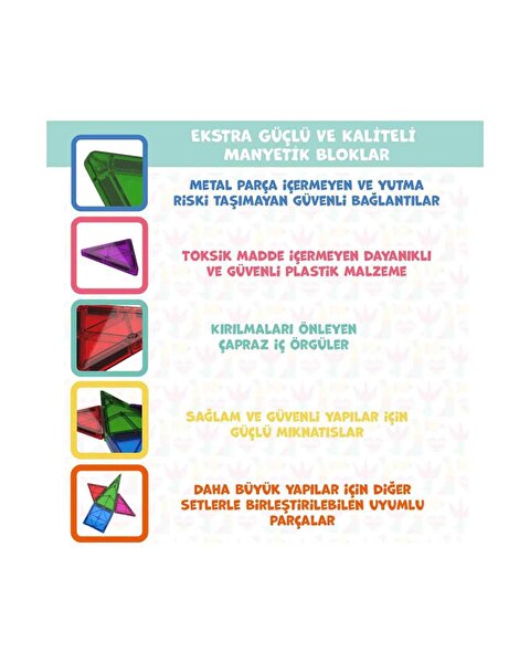 Magly Manyetik 3 Boyutlu Yapı Blokları 36 Parça