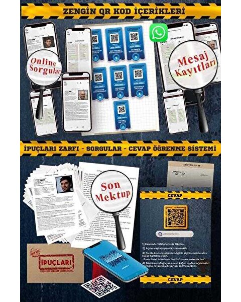 Çözülmemiş Davalar Çöpteki Kadın Cesedi Dedektif Oyunu