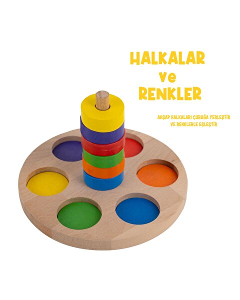 Smart Halkalar ve Renkler