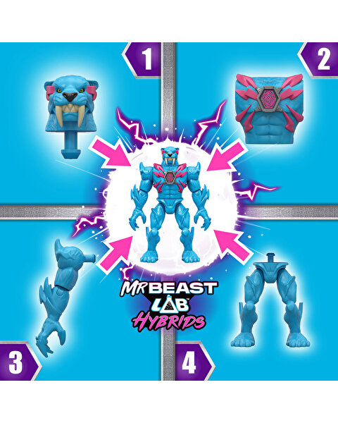 Mr. Beast Hybrids Tekli̇ Figür Paketi