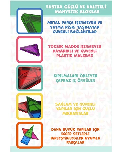 Magly Manyetik 3 Boyutlu Yapı Blokları 72 Parça