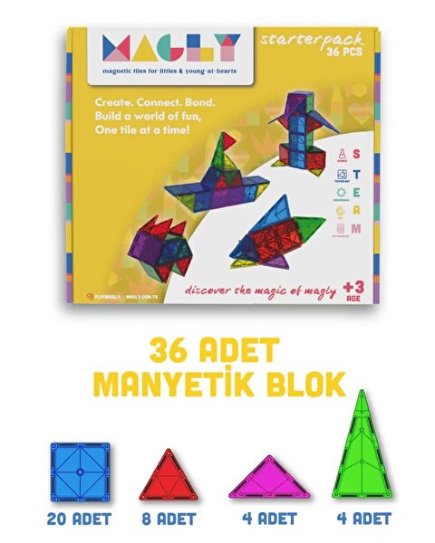 Magly Manyetik 3 Boyutlu Yapı Blokları 36 Parça