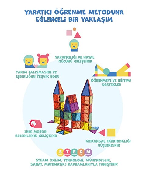 Magly Manyetik 3 Boyutlu Yapı Blokları 72 Parça