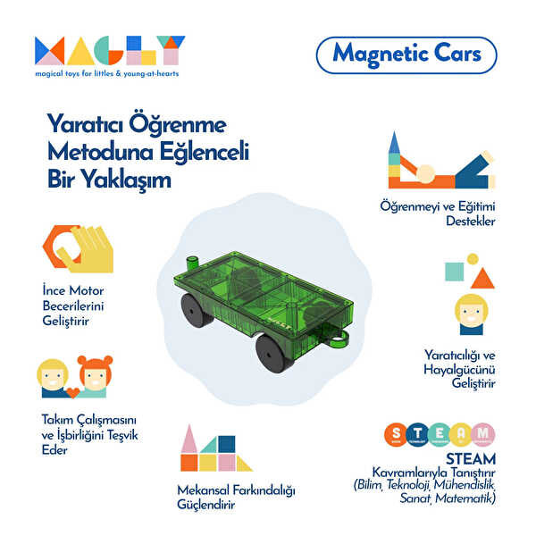 Magnetic Cars Manyetik Araç Oyun Seti