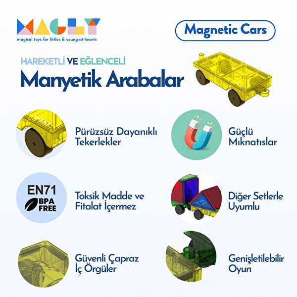 Magnetic Cars Manyetik Araç Oyun Seti