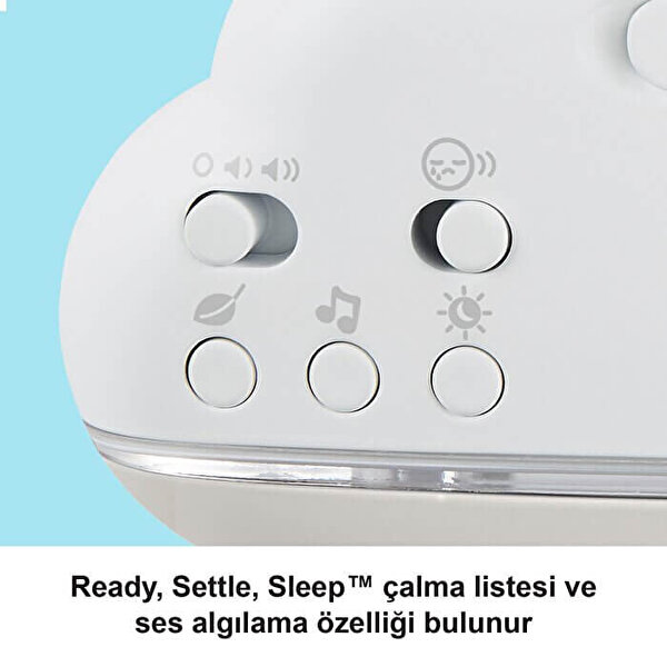 Fisher Price Mutlu Bulutlar Dönence ve Uyku Arkadaşı GRP99