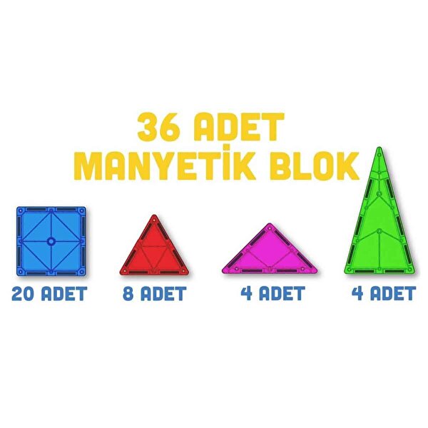 Magly Manyetik 3 Boyutlu Yapı Blokları 36 Parça