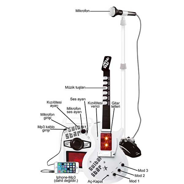 Elektronik Gitar