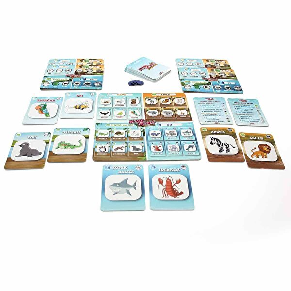 Acaba Neyim Hayvanlar Alemi