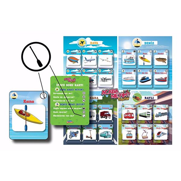 Acaba Neyim? Junior Taşıtlar