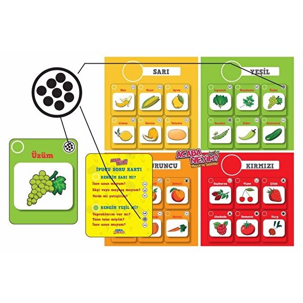 Acaba Neyim? Junior Meyve ve Sebzeler