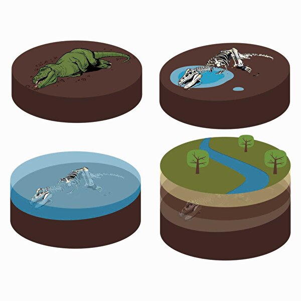 Clementoni Jurassic World Mosasaurus ve Brachiosaurus Kazı Seti