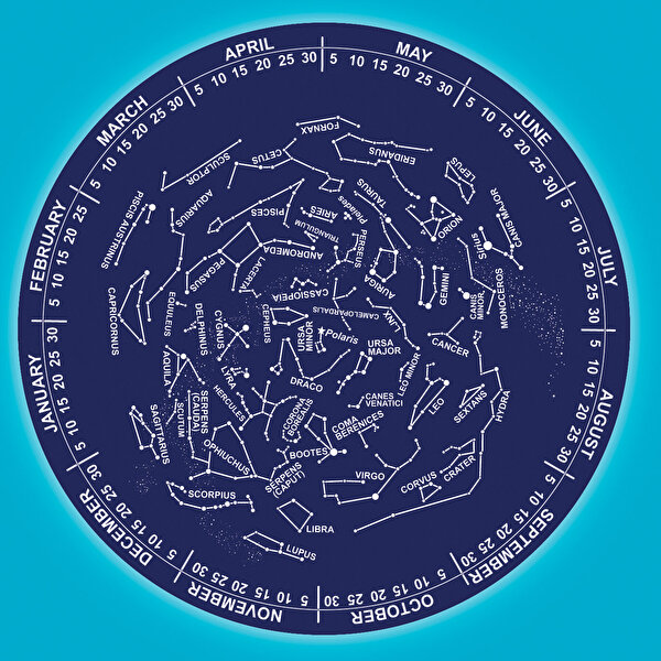 Clementoni İlk Keşiflerim - Planetaryum