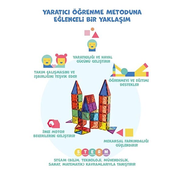 Magly Manyetik 3 Boyutlu Yapı Blokları 72 Parça